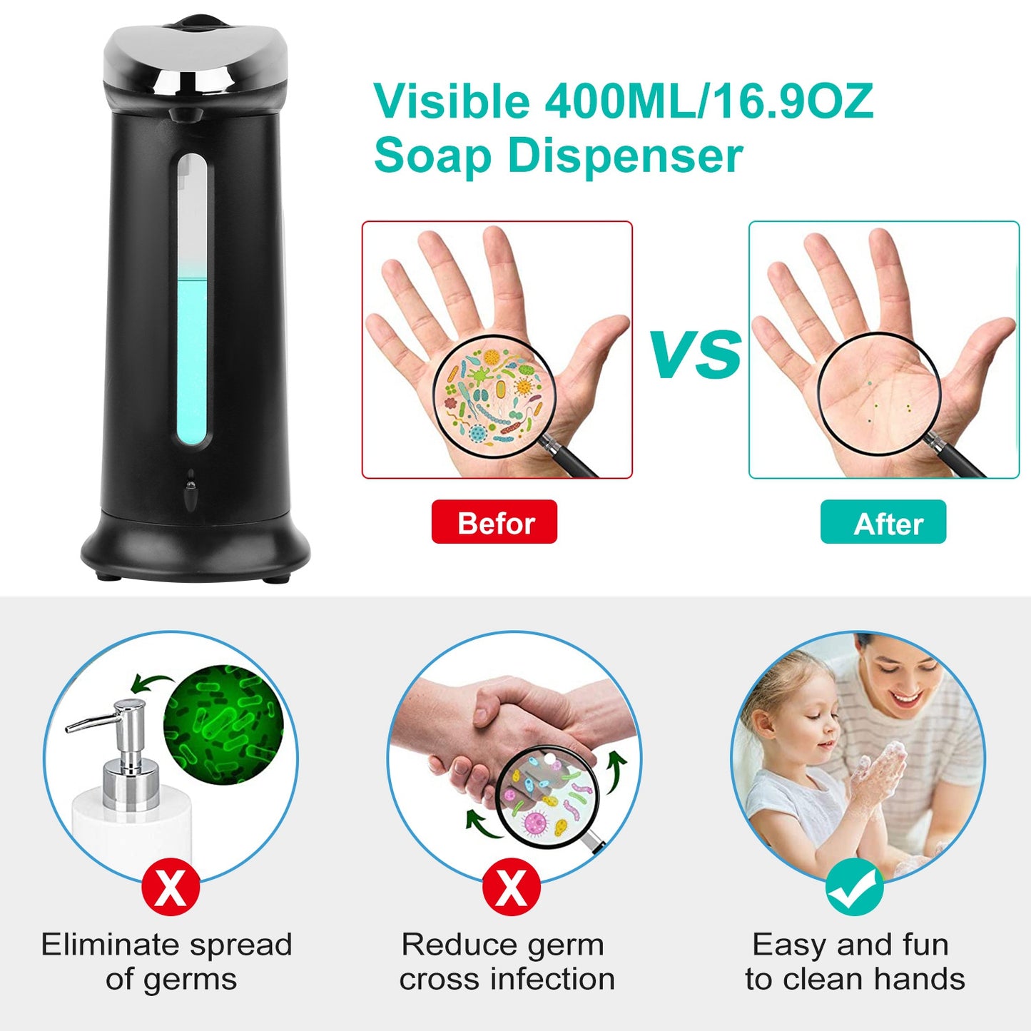 Automatic Soap Dispenser – 400ML Touchless