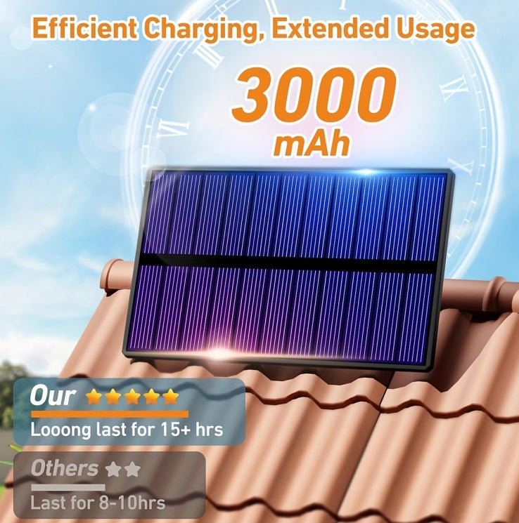 Solar Motion Sensor Security Light – 234 LEDs